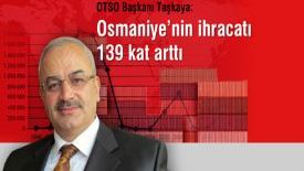 Arif Taşkaya:Son 6 Yılda Kentteki İhracat 139 Kat ArttI