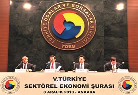 TOBB 5. Türkiye Sektörel Ekonomi Şurası'nda  hükümete çözüm önerilerini iletti
