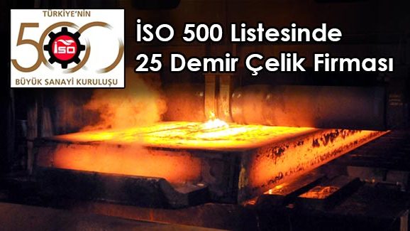 İSO 500 Listesinde 25 Demir Çelik Firması