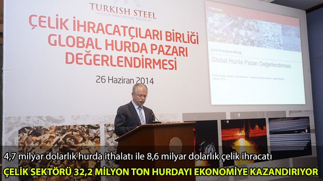 ÇELİK SEKTÖRÜ 32,2 MİLYON TON HURDAYI EKONOMİYE KAZANDIRIYOR