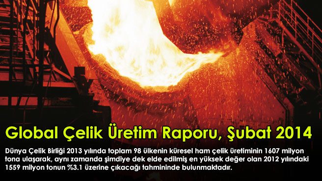 Global Çelik Üretim Raporu, Şubat 2014